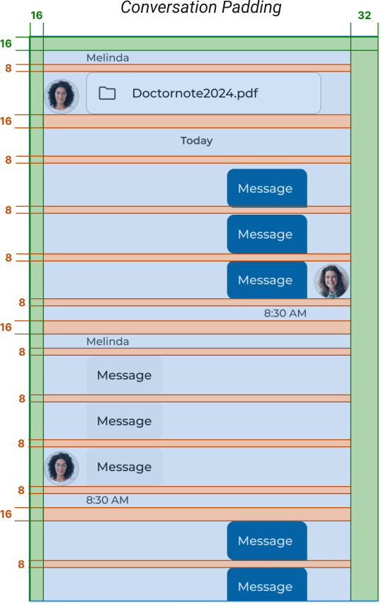 Conversation padding spec showing 16px, 8px, and 32px spacing across the message thread